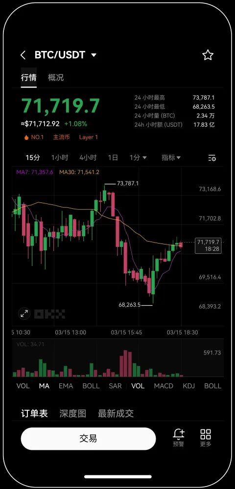 易欧交易所下载链接宣传图
